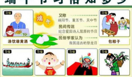 端午节的由来视频,探寻端午节的起源与传承